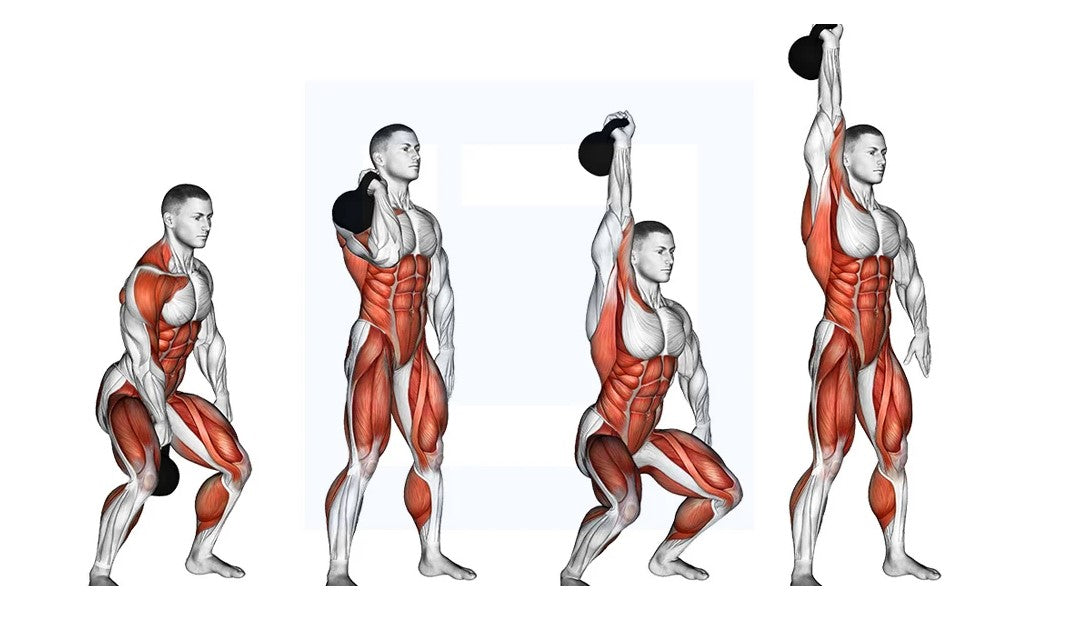 Build your Strength with Kettlebell Clean and Jerk