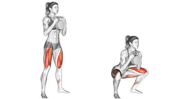 KB Goblet Squat (How To Do, Benefits & Muscles Worked)