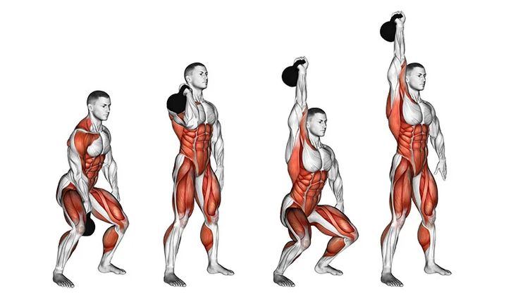 Kettlebell Lat Workouts