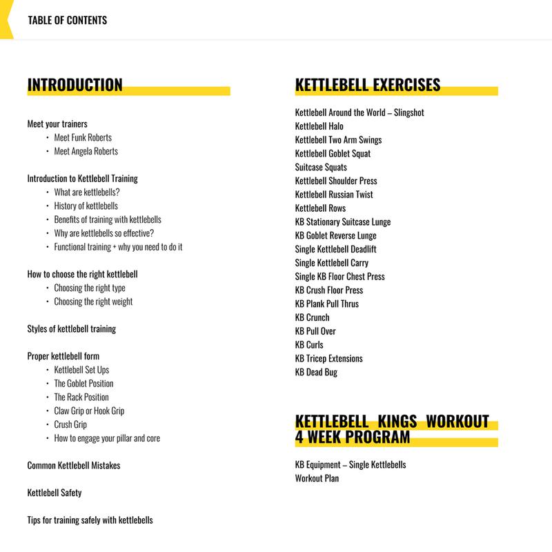Funk Roberts – Kettlebell Hardstyle Workouts-Kettlebell Kings
