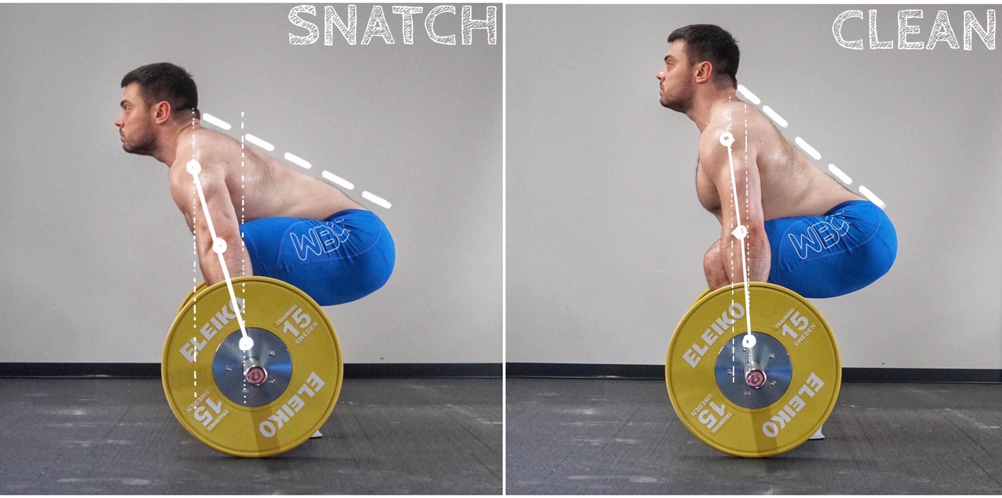 Power Clean Muscles